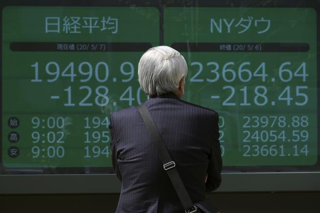 Stock Market Climbs on Hopes Pain Is Easing