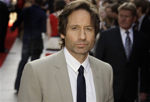 Duchovny Marriage Finished