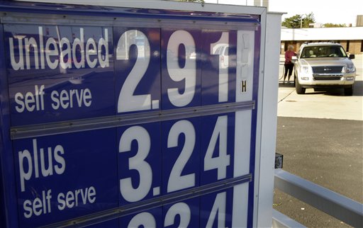 Gas Prices Are Down—and That's Bad