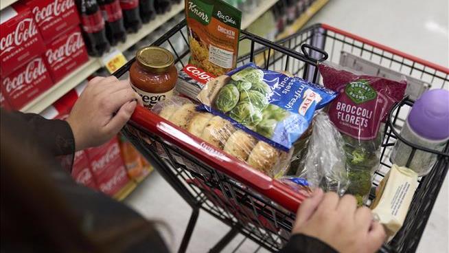 Latest Consumer Prices Make Fed Hike Less Likely