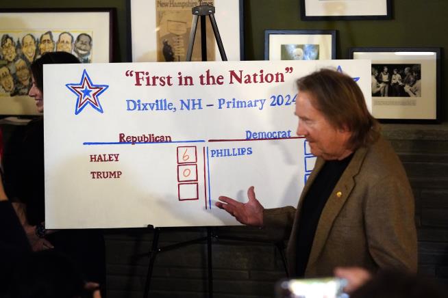 Dixville Notch Prepares to Cast Nation's First Primary Ballots