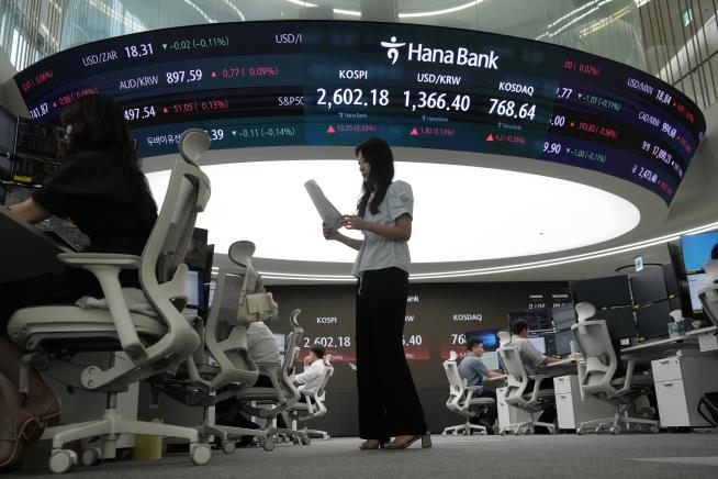 Global Markets Up Ahead of Key US Reports