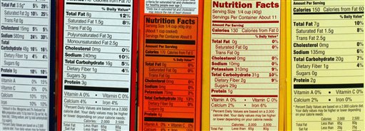 FDA Would Like to Add Warning Labels to Your Food