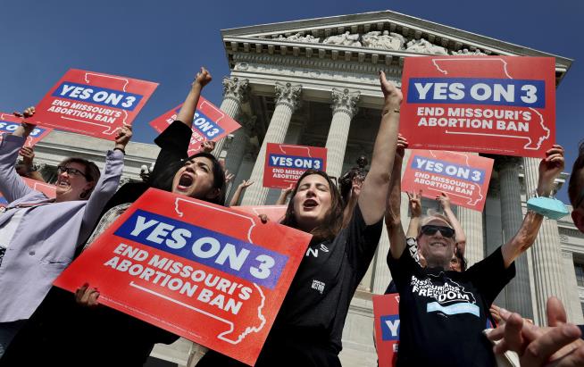 Abortion Rights Side Outraises Opponents of Measures 8-1