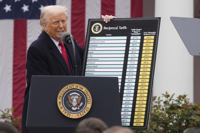 Trade Court Throws Out Tariffs, Ruling Trump Lacks Authority