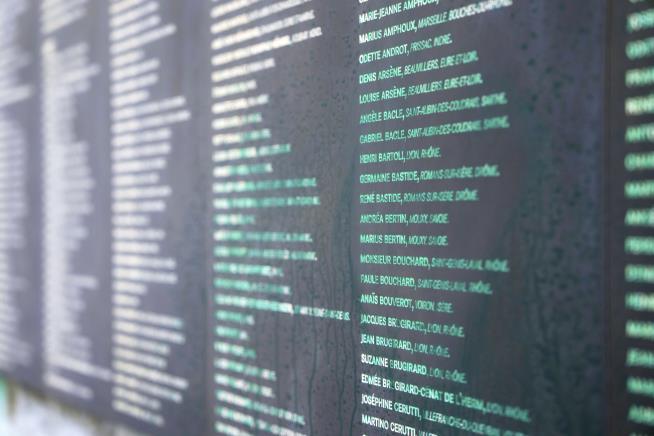 Holocaust Memorial, Synagogues in Paris Defaced Overnight