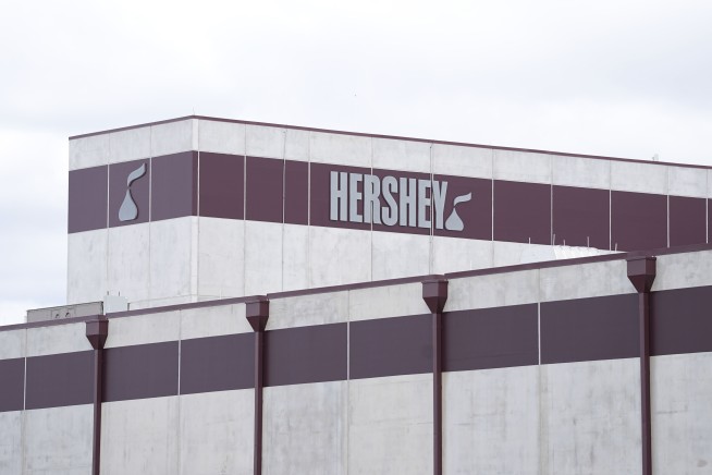 Hershey Hikes Candy Prices