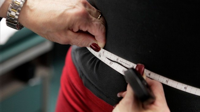 An Encouraging Sign in the US on the Obesity Front