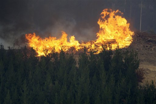 Fires Fuel Climate Change, More Fires