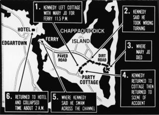 Words Failed Kennedy on Chappaquiddick