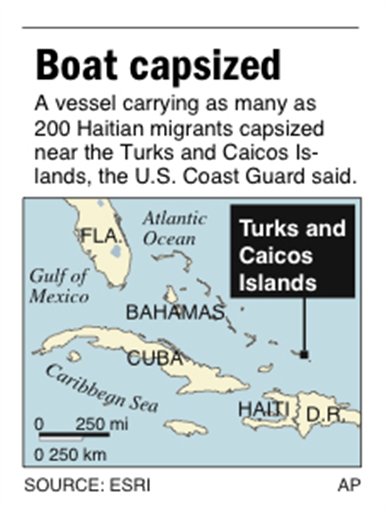 Migrant Boat Capsizes Near Haiti; 85 Missing