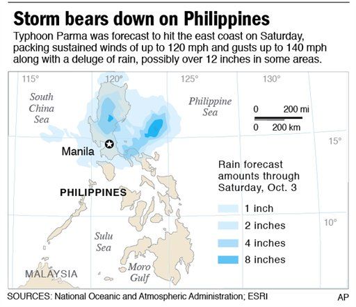 Philippines Girds for 'Calamity' Ahead of Super-Typhoon