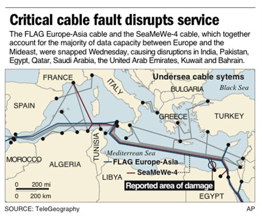 Anchor Cut Persian Gulf Internet Cable