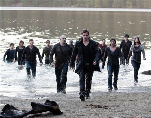 Twilight Snags Wed. Debut Record: $68.5M