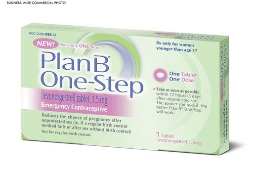 Markers of Plan B Pill Want It Available to All Ages