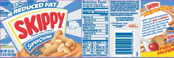 Peanut Butter Recall 2011: Skippy Reduced Fat Peanut Butter Recalled Over Salmonella