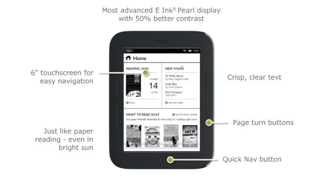Consumer Reports Says Barnes & Noble Nook Better e-Reader Than Amazon Kindle