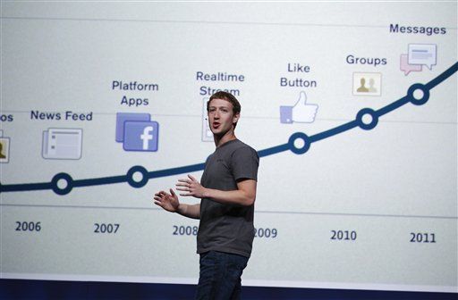 Facebook IPO Could Top $10B