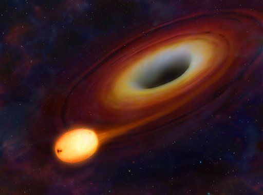Vast New Black Holes Shatter Record