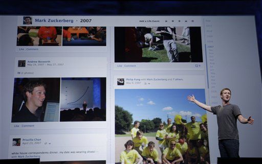 It's Facebook Timeline Day! What You Need to Know