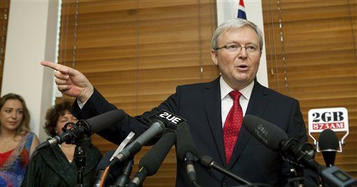 Aussie PM Survives Leadership Challenge