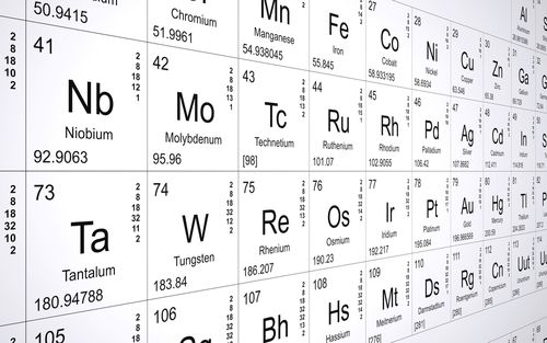 Now on the Periodic Table: Livermorium