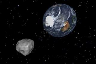 Asteroid Buzzes By, World Spins On