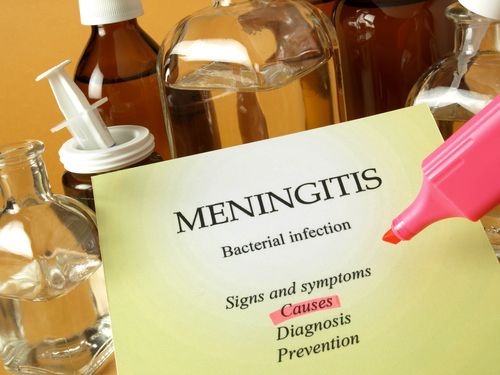 Meningitis Spreading Via Gay Sex: Officials
