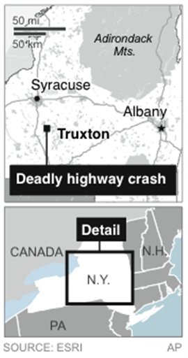 7 Killed as Truck, Minivan Collide in Upstate NY