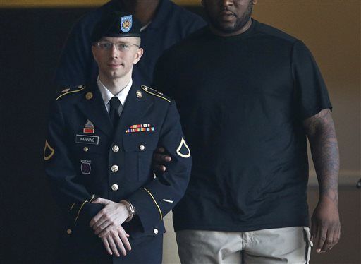 Bradley Manning Has Bad Day in Court