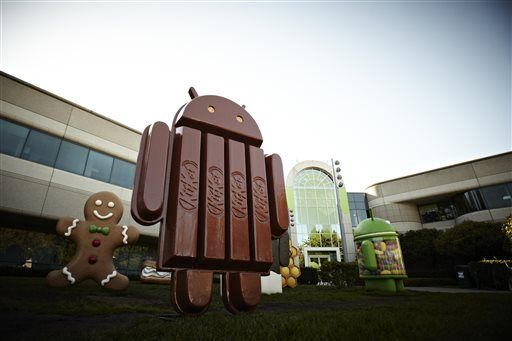 Google's New Android: KitKat