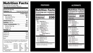 Big Changes Coming to Food Labels
