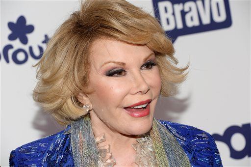 Joan Rivers on Life Support: Report