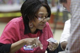 Courts: Voters Don't Need ID at Wisconsin, Texas Polls