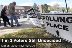 1 in 3 Voters Still Undecided