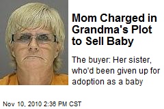 Mom Charged in Grandma's Plot to Sell Baby