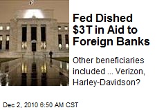 Fed Dished $3T in Aid to Foreign Banks