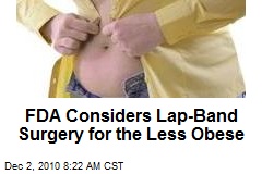 FDA Considers Lap-Band Surgery for the Less Obese