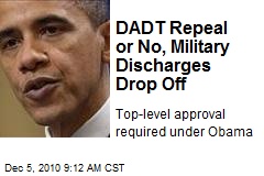 DADT Repeal or No, Military Discharges Drop Off