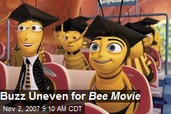 Buzz Uneven for Bee Movie