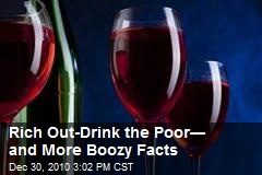 Rich Out-Drink the Poor&mdash; and Other Alcoholic Facts