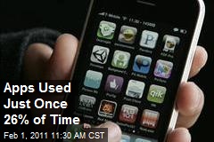 Apps Used Just Once 26% of Time