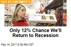 Only 12% Chance We'll Return to Recession
