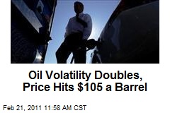 Oil Volatility Doubles, Price Hits $105 a Barrel