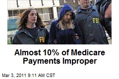 Almost 10% of Medicare Payments Improper