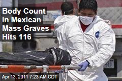 Body Count in Tamaulipas, Mexico, Mass Graves Hits 116