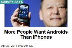 More People Want Androids Than iPhones