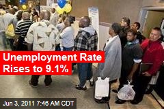 Unemployment Rate Rises to 9.1%; Employers Hire Just 54K New Workers