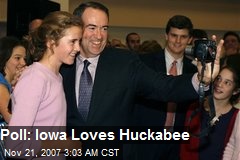Poll: Iowa Loves Huckabee