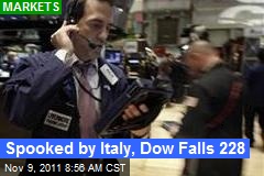 Spooked by Italy, Dow Falls 228